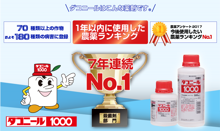 70種類以上の作物、150種類以上の病害に登録!