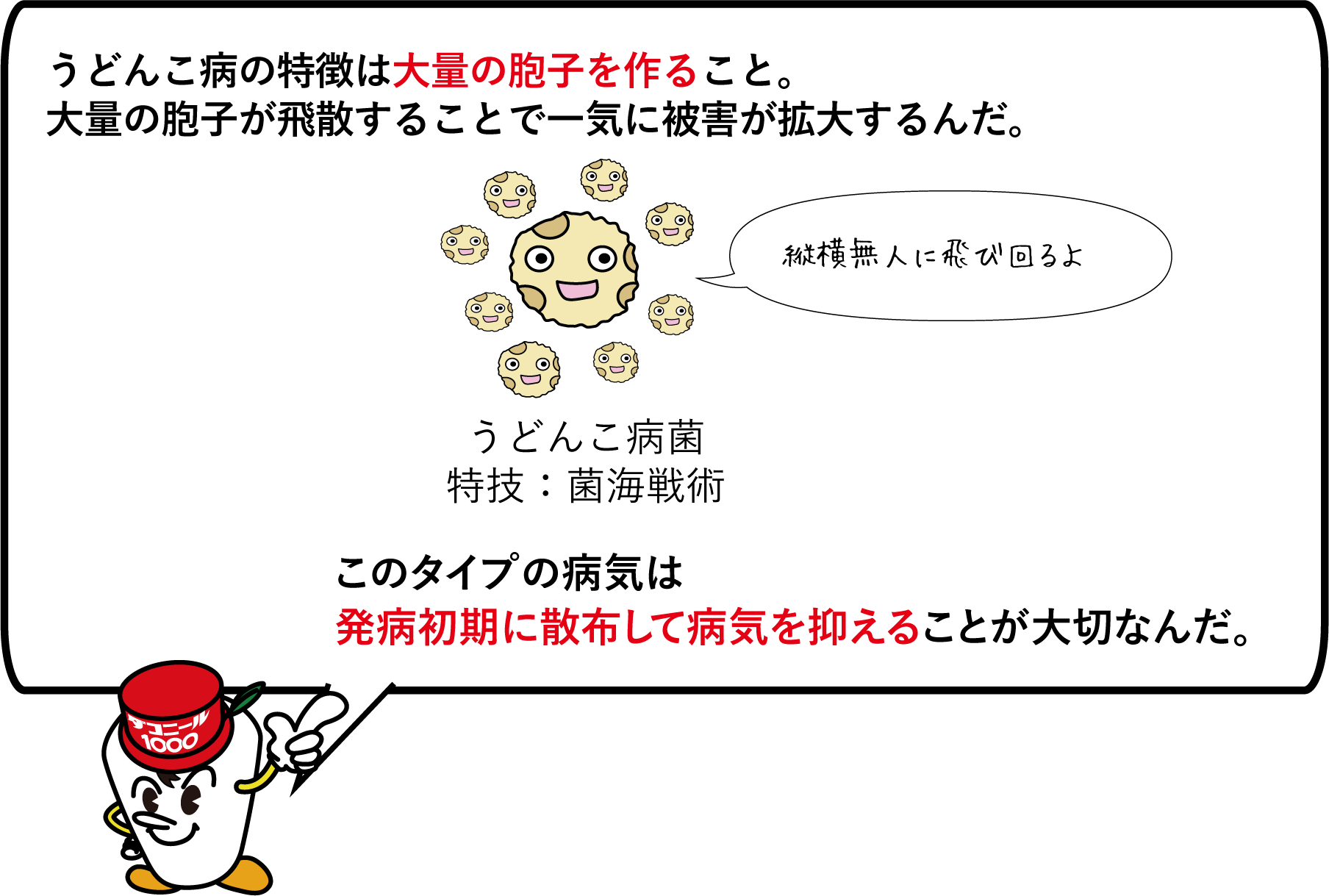 うどんこ病の特徴は大量の胞子を作ること。大量の胞子が飛散することで一気に被害が拡大するんだ。うどんこ病菌　特技：菌海戦術　このタイプの病気は発病初期に散布して病気を抑えることが大切なんだ。