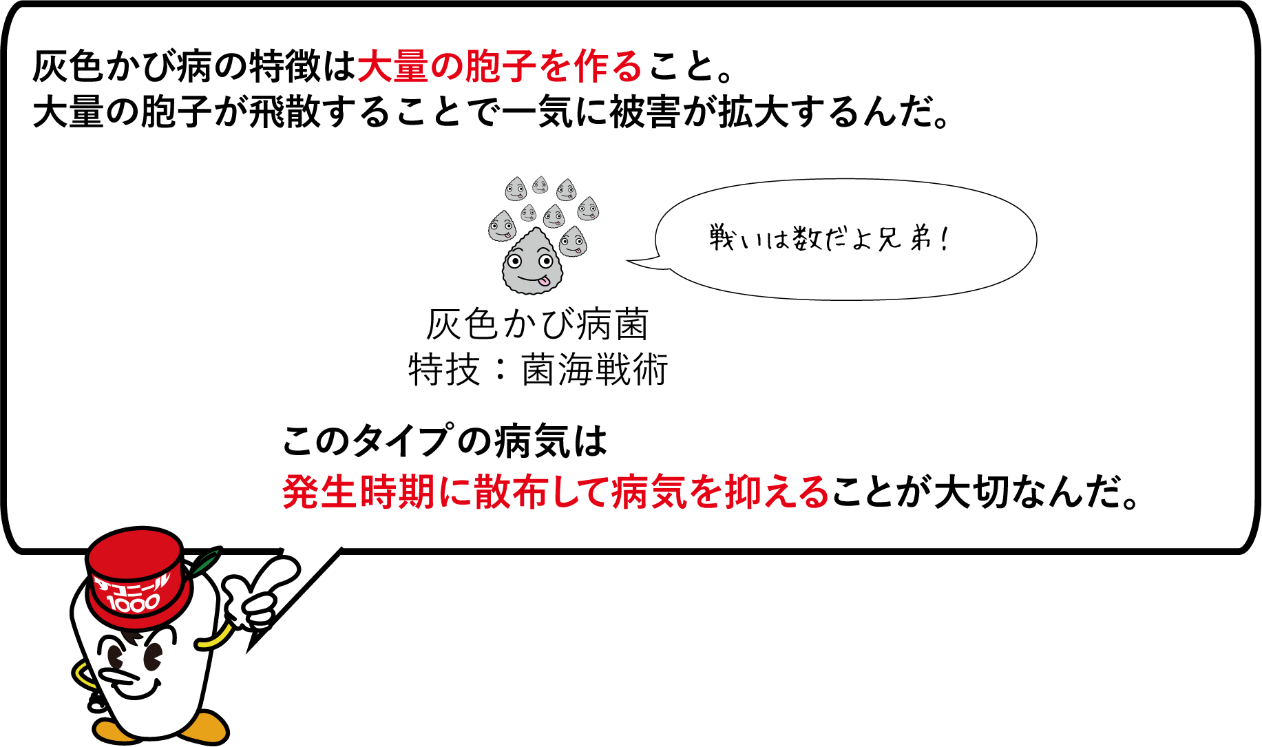 灰色かび病の特徴は大量の胞子を作ること。大量の胞子が飛散することで一気に被害が拡大するんだ。灰色かび病菌特技：菌海戦術　このタイプの病気は発生時期に散布して病気を抑えることが大切なんだ。